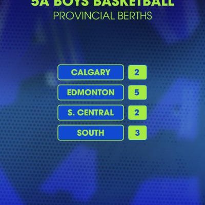 5A Boys v3