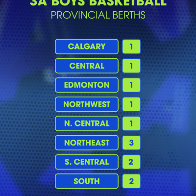 3A Boys v2